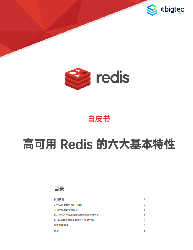 艾体宝Redis白皮书-高可用Redis的六大基本特性.png