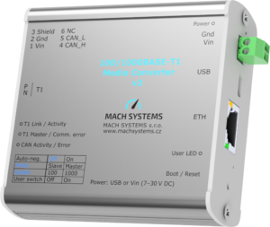 1000BASE-T1-Media-Conveter-v2-MACsec-TC10-1024x863