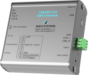 10BASE-T1S-USB-Interface.png