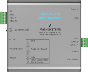 10BASE-T1S-USB-Interface-Top.png