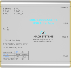 A-100_1000BASE-T1-USB-Interface-MATEnet-Top-1024x976