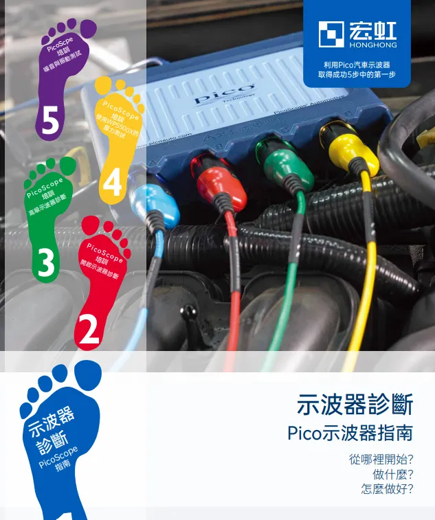 Pico 產品目錄